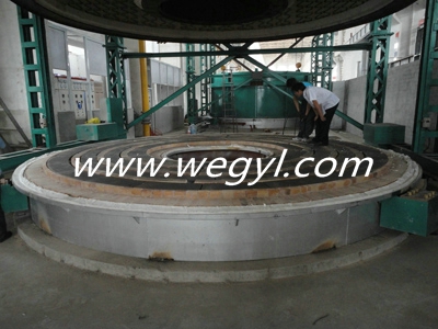 全纤维炉体移动罩式炉（电）